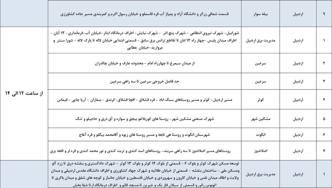 پیام آذری