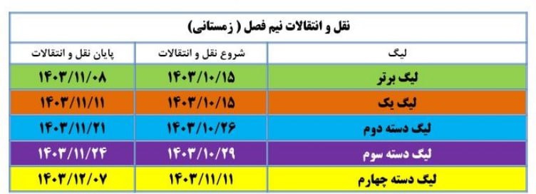 راه ترقی