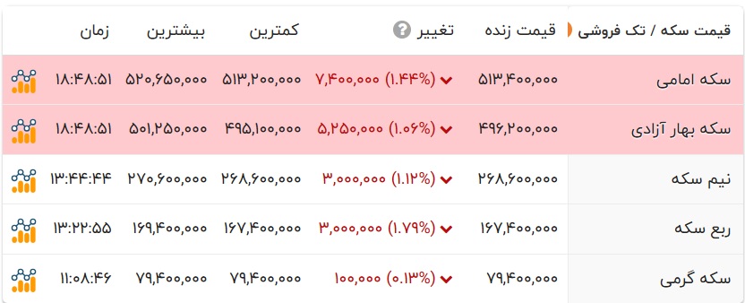 پیام خوزستان