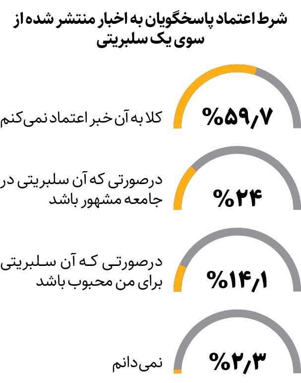 ایران پرسمان