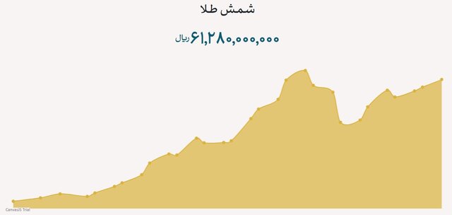 پیام فارس