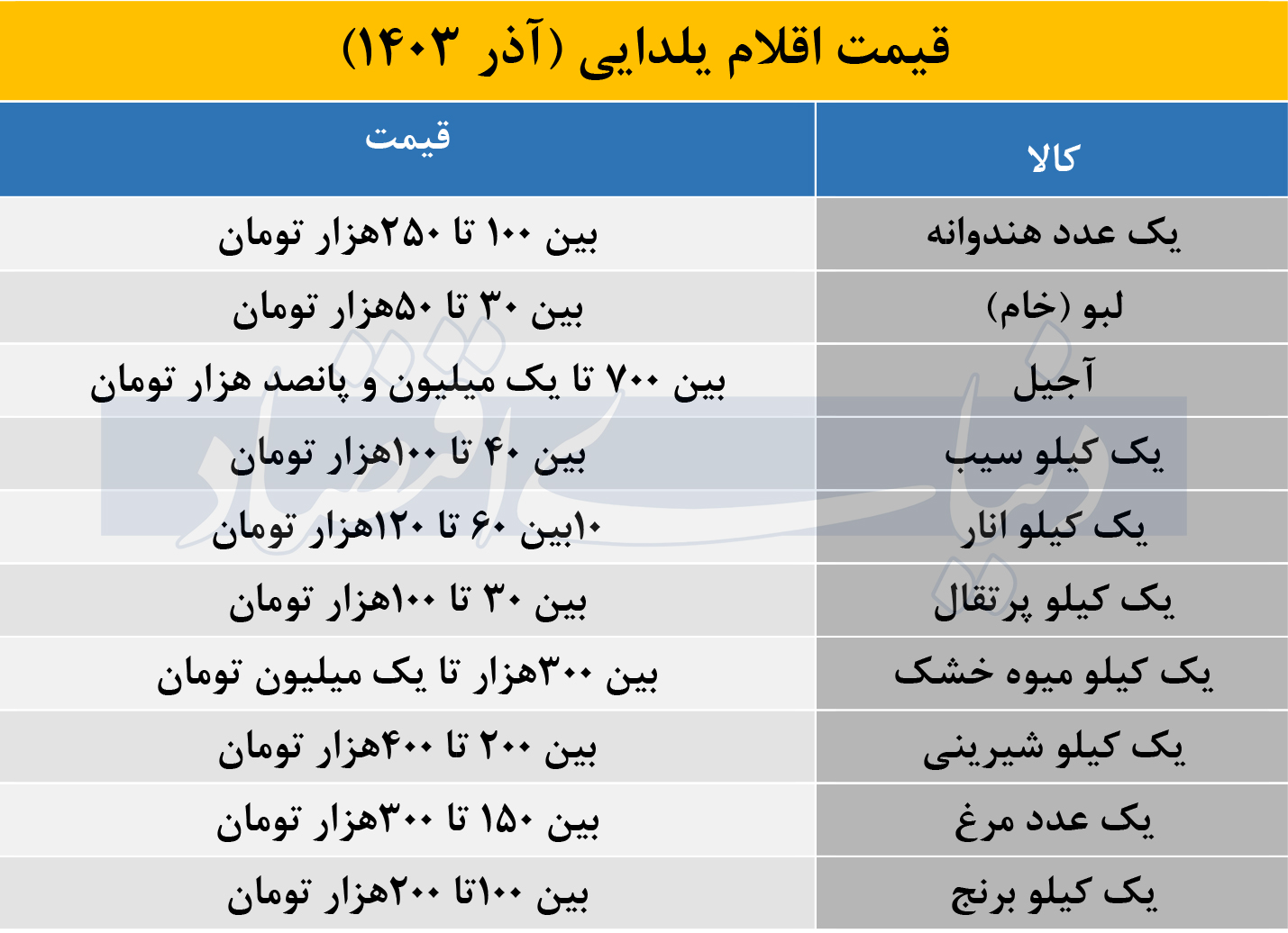 پیام خوزستان