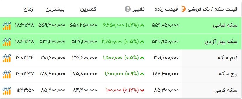 پیام خراسان