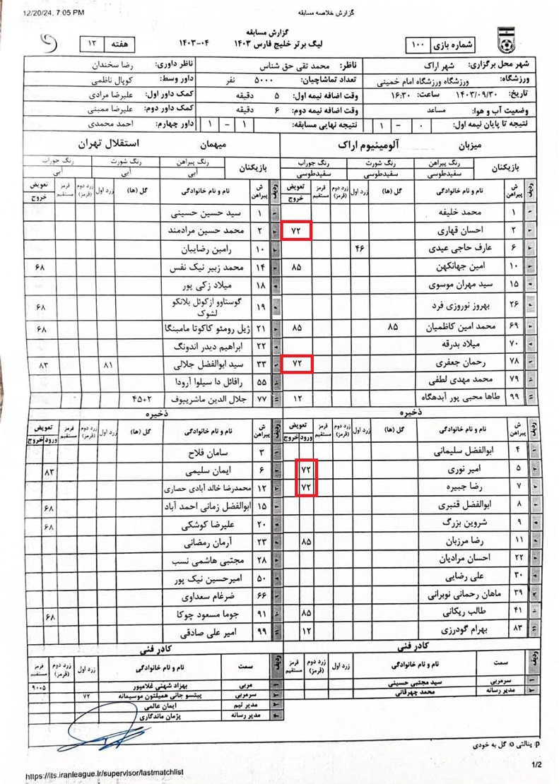 عصر قم