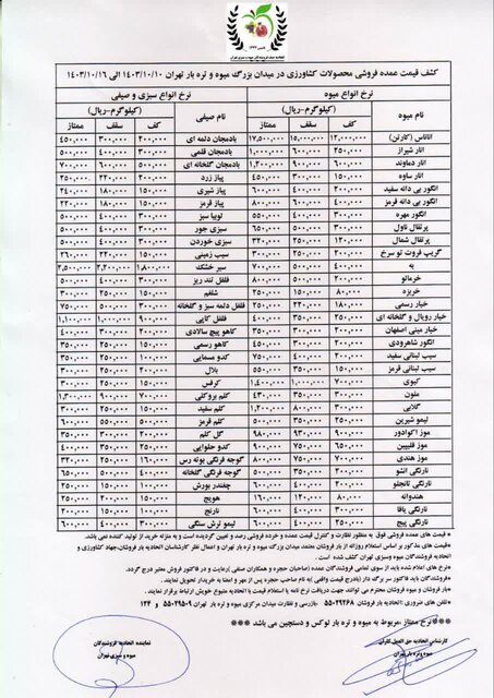 ایران پرسمان