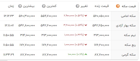 ایران پرسمان