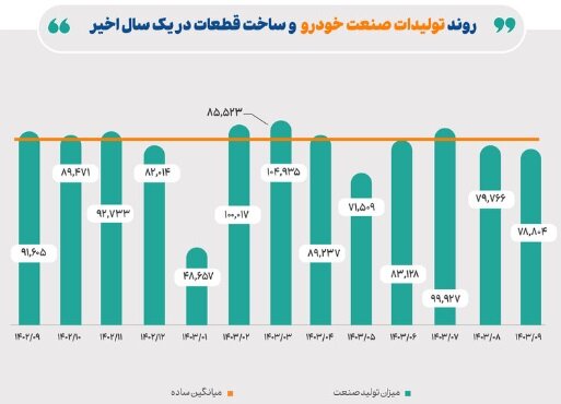 ایرانیان جهان