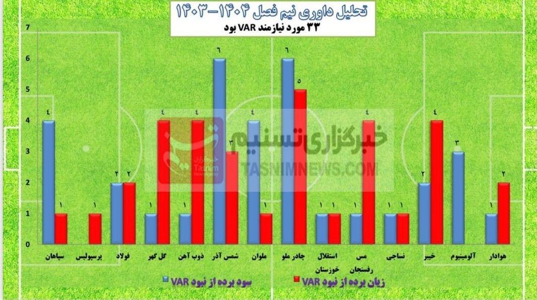 پیام خوزستان