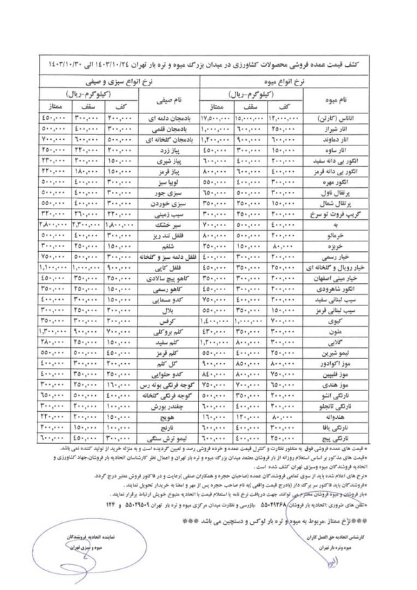 اخبار محرمانه