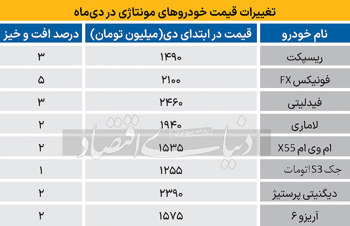 پیام خراسان