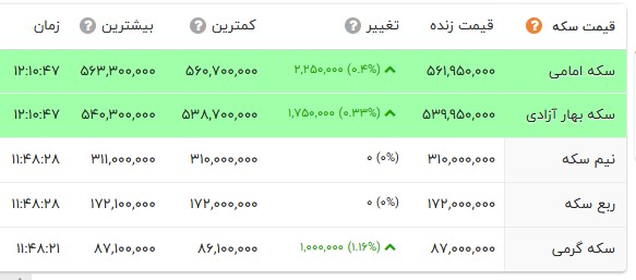 ایران پرسمان