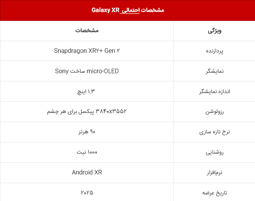 پیام ویژه