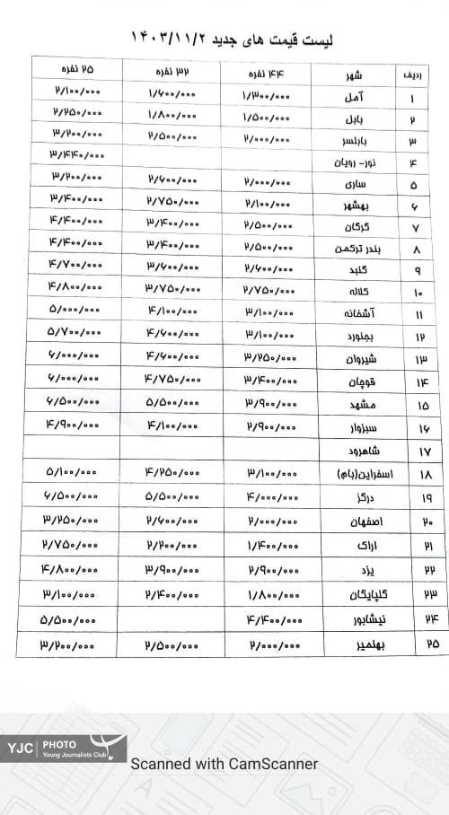 پیام خراسان