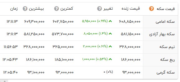 پیام فارس