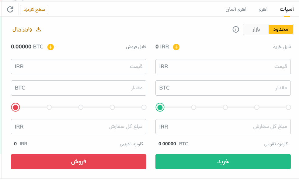 ایرانیان جهان