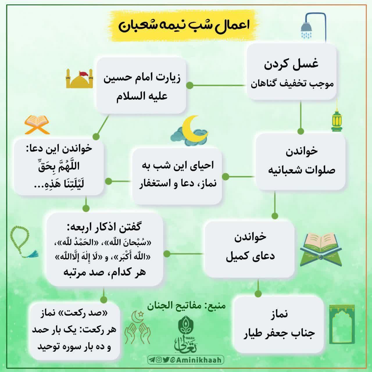 آریا جوان