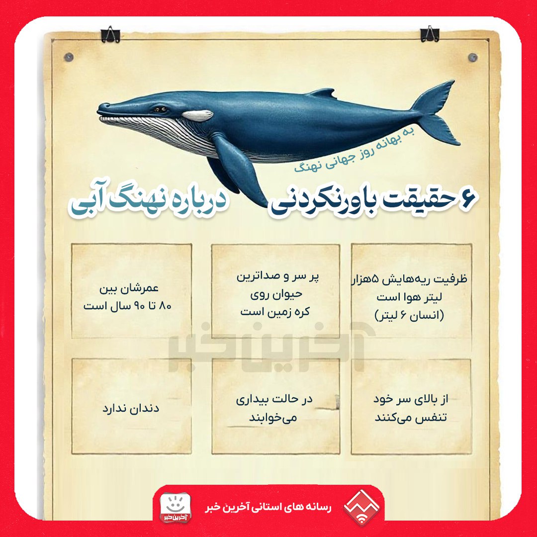 پیام آذری