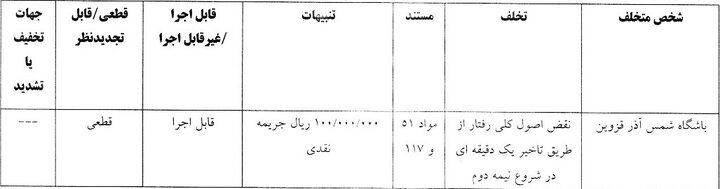 راه ترقی