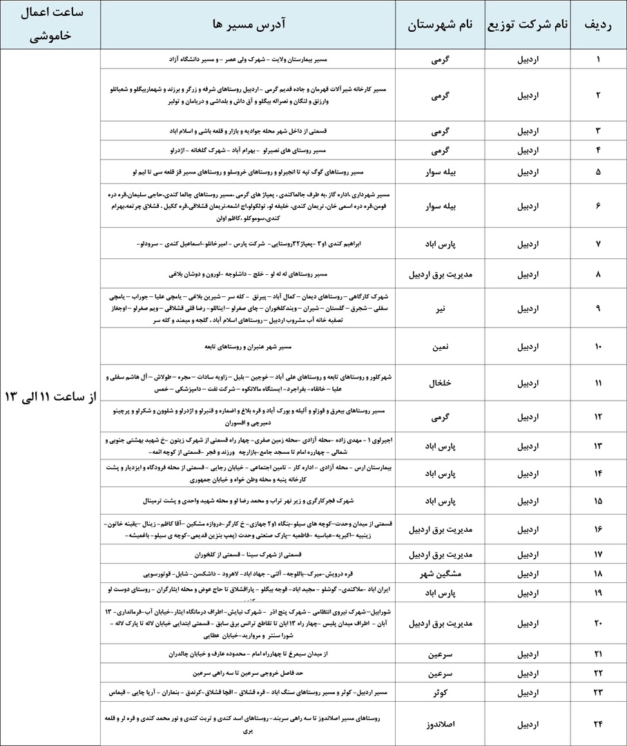 پیام آذری