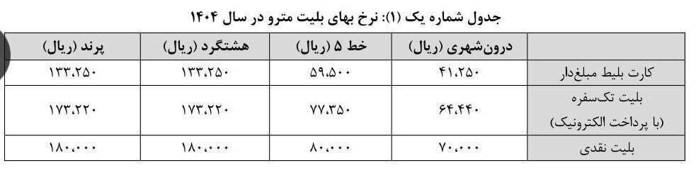 پیام خراسان