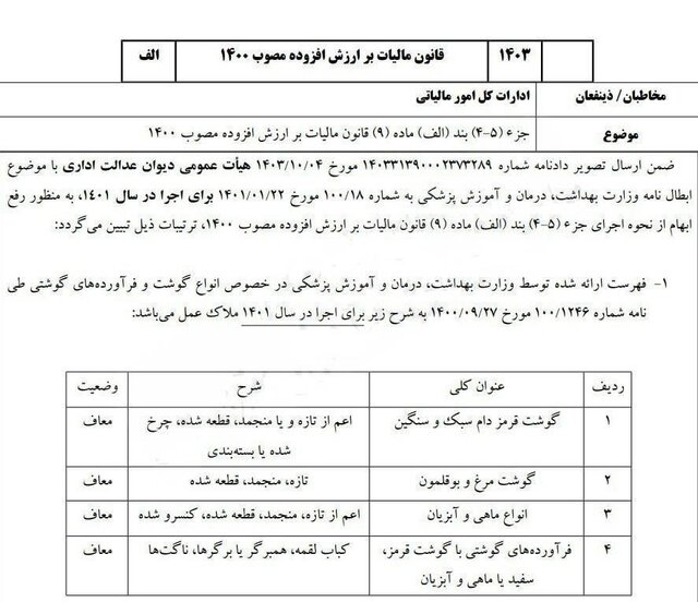 راه ترقی