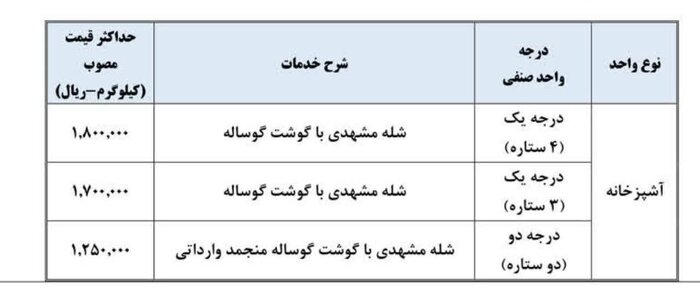 پیام خراسان