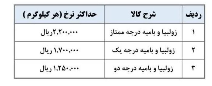 پیام خراسان