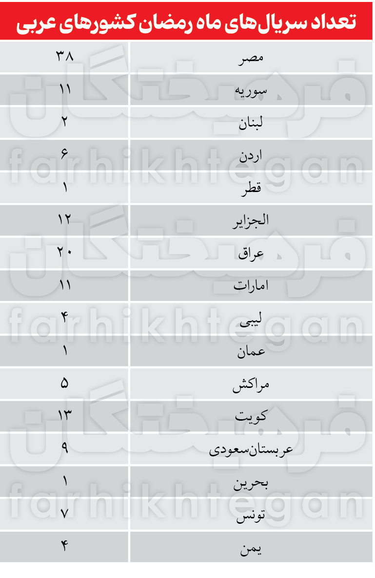 پیام سپاهان