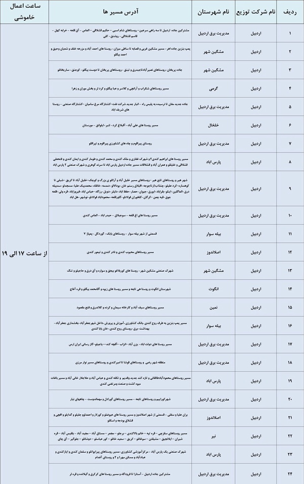 پیام آذری