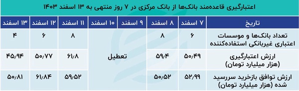 ایرانیان جهان