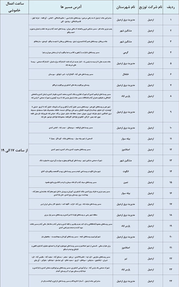 پیام آذری