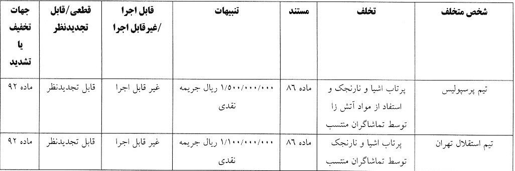 پیام خوزستان