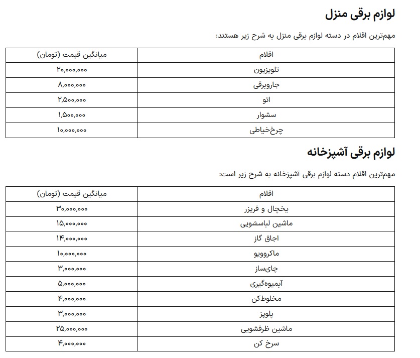 پیام ویژه