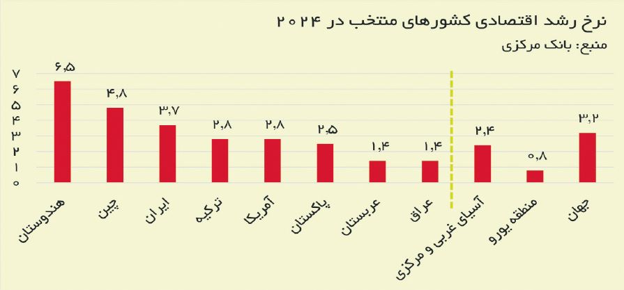 پیام خوزستان