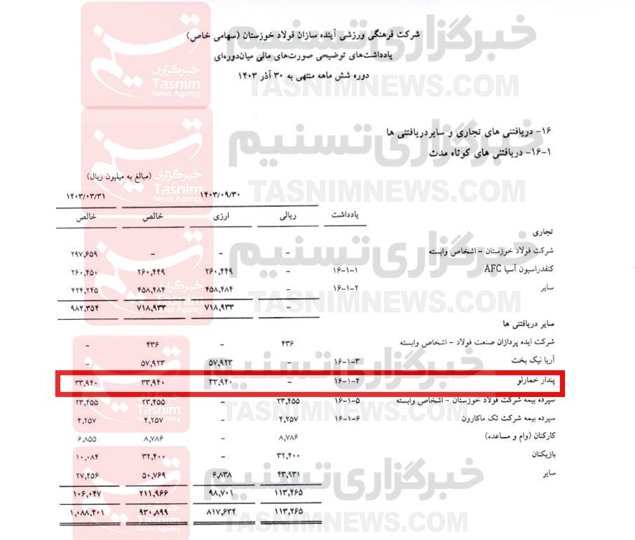 پیام خراسان