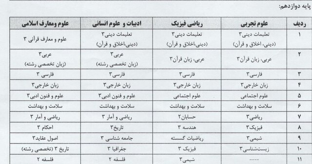 پیام ویژه