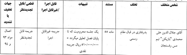 راه ترقی