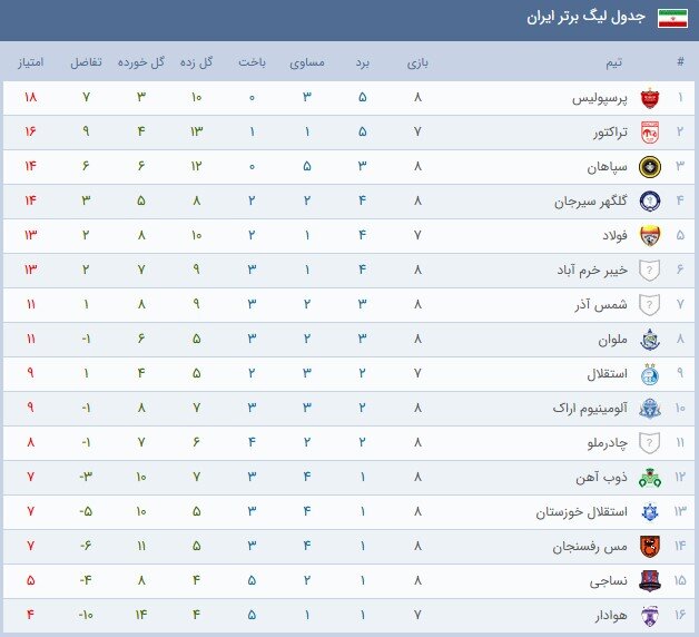 پیام خراسان