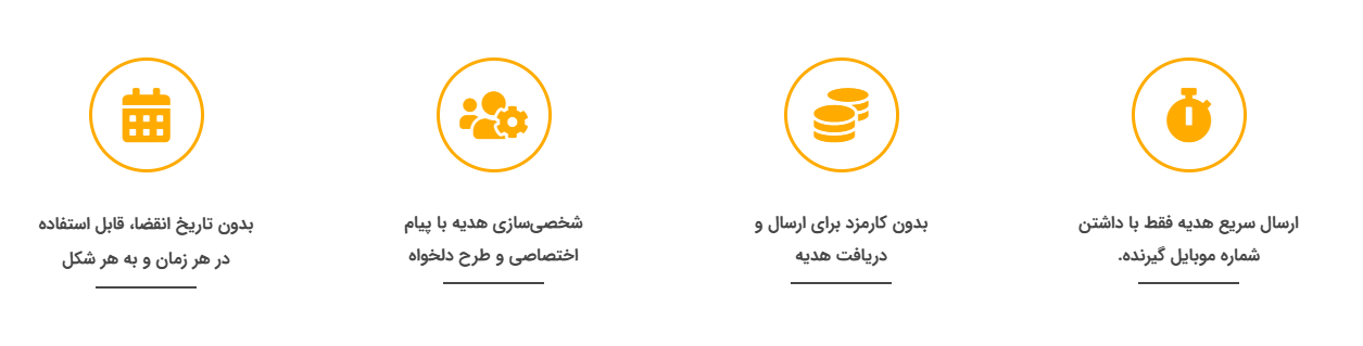 ایران پرسمان