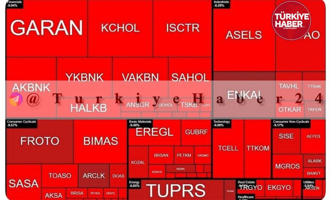 ایرانیان جهان