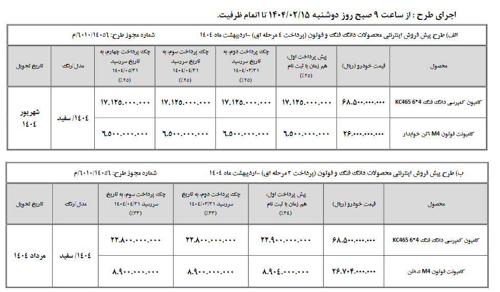 راه ترقی