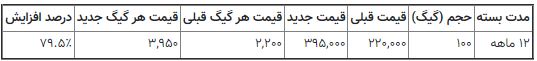 پیام خراسان
