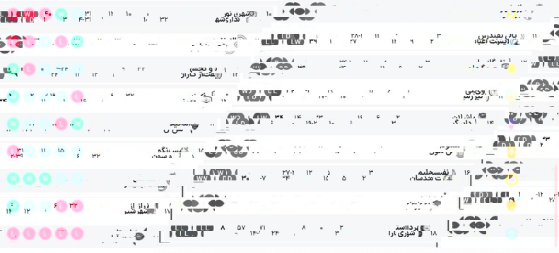 راه ترقی