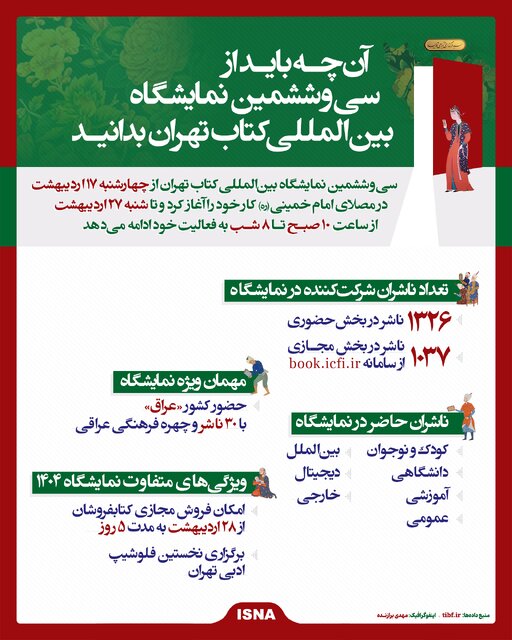 پیام مازند
