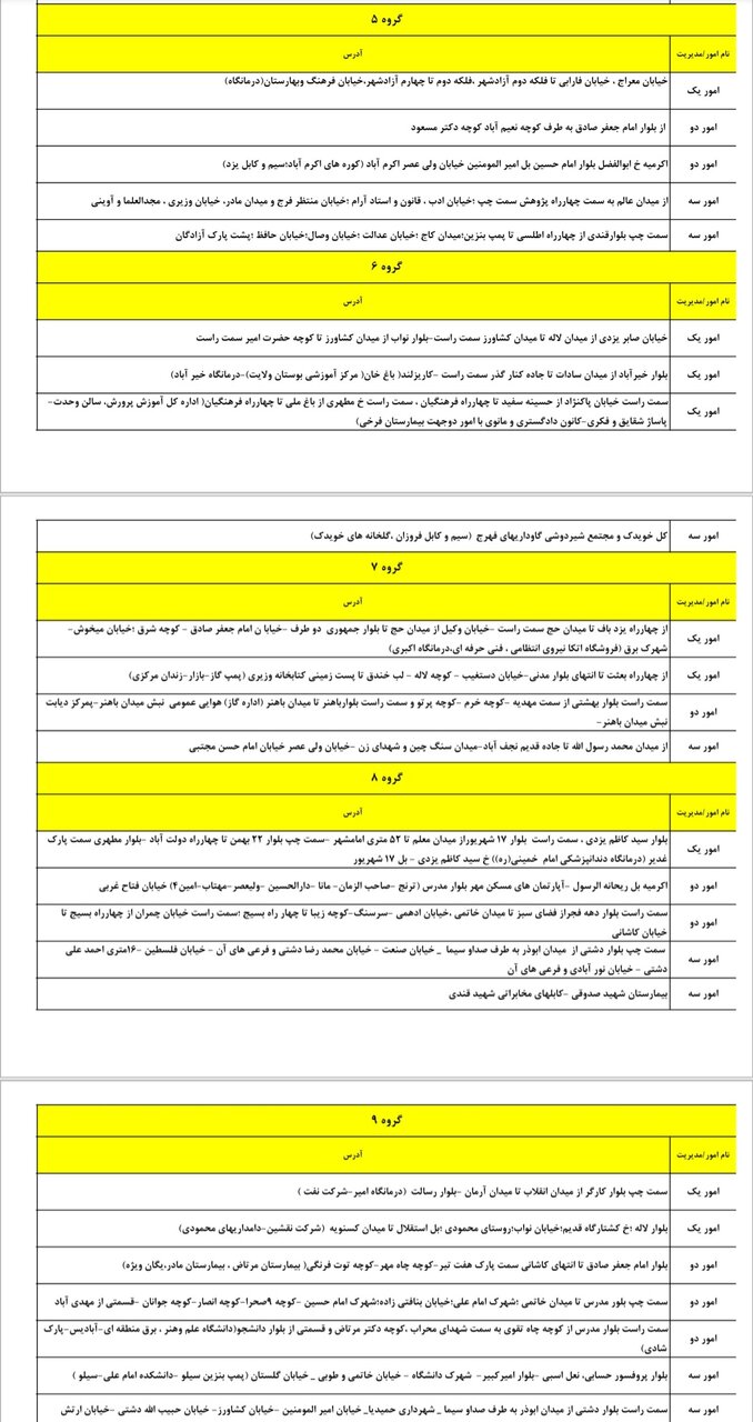 خبر یزد