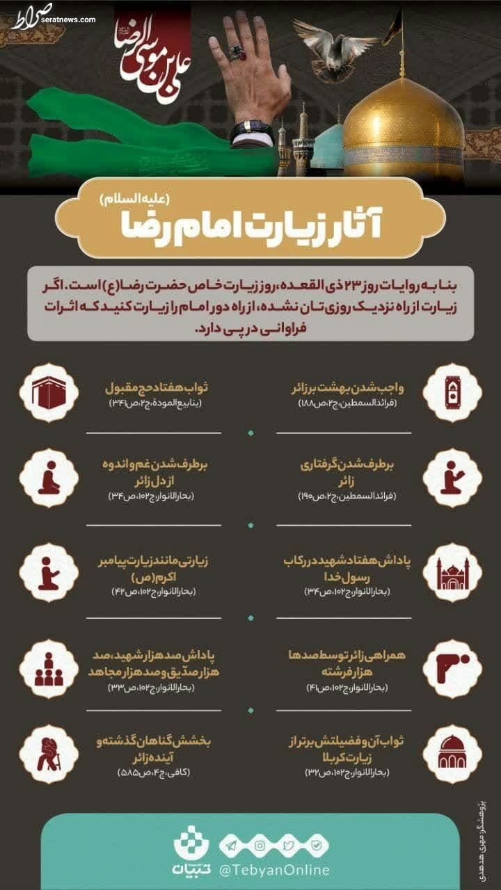 ایران پرسمان