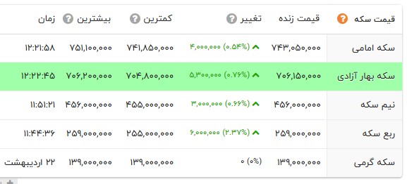پیام فارس