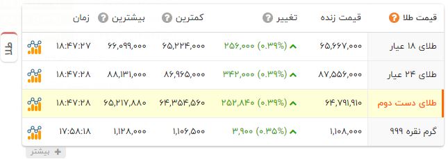 ایران پرسمان