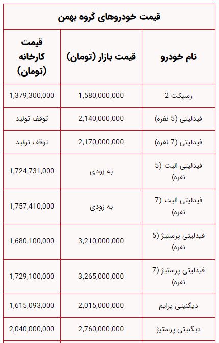 ندای لرستان