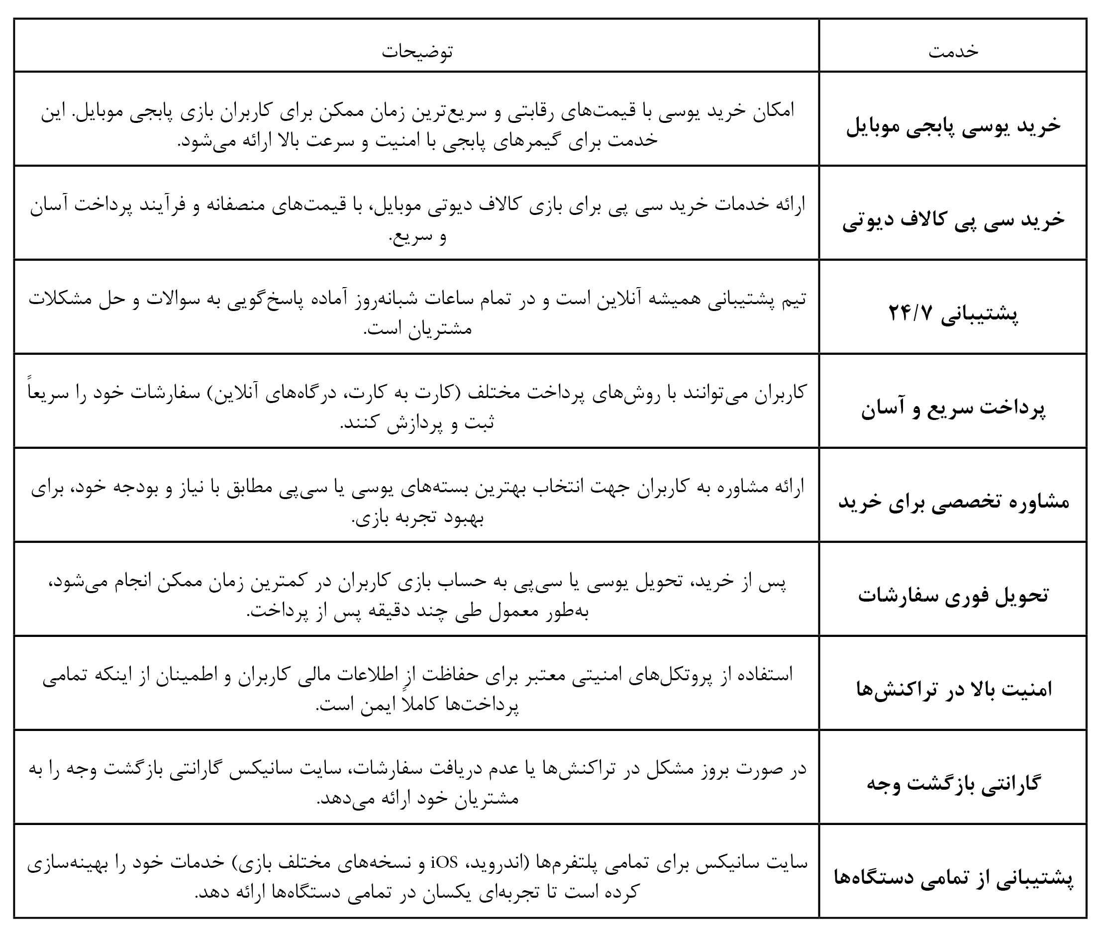ایران پرسمان